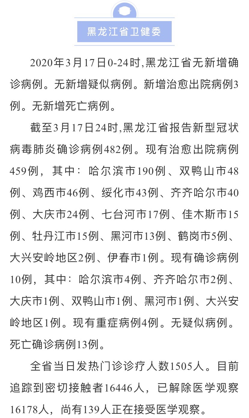 黑龙江新增本土确诊15例.黑龙江新增本土15例行动轨迹-第2张图片