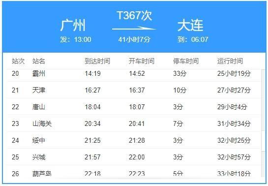 大连新增5例无症状,大连新增4例无症状感染-第2张图片