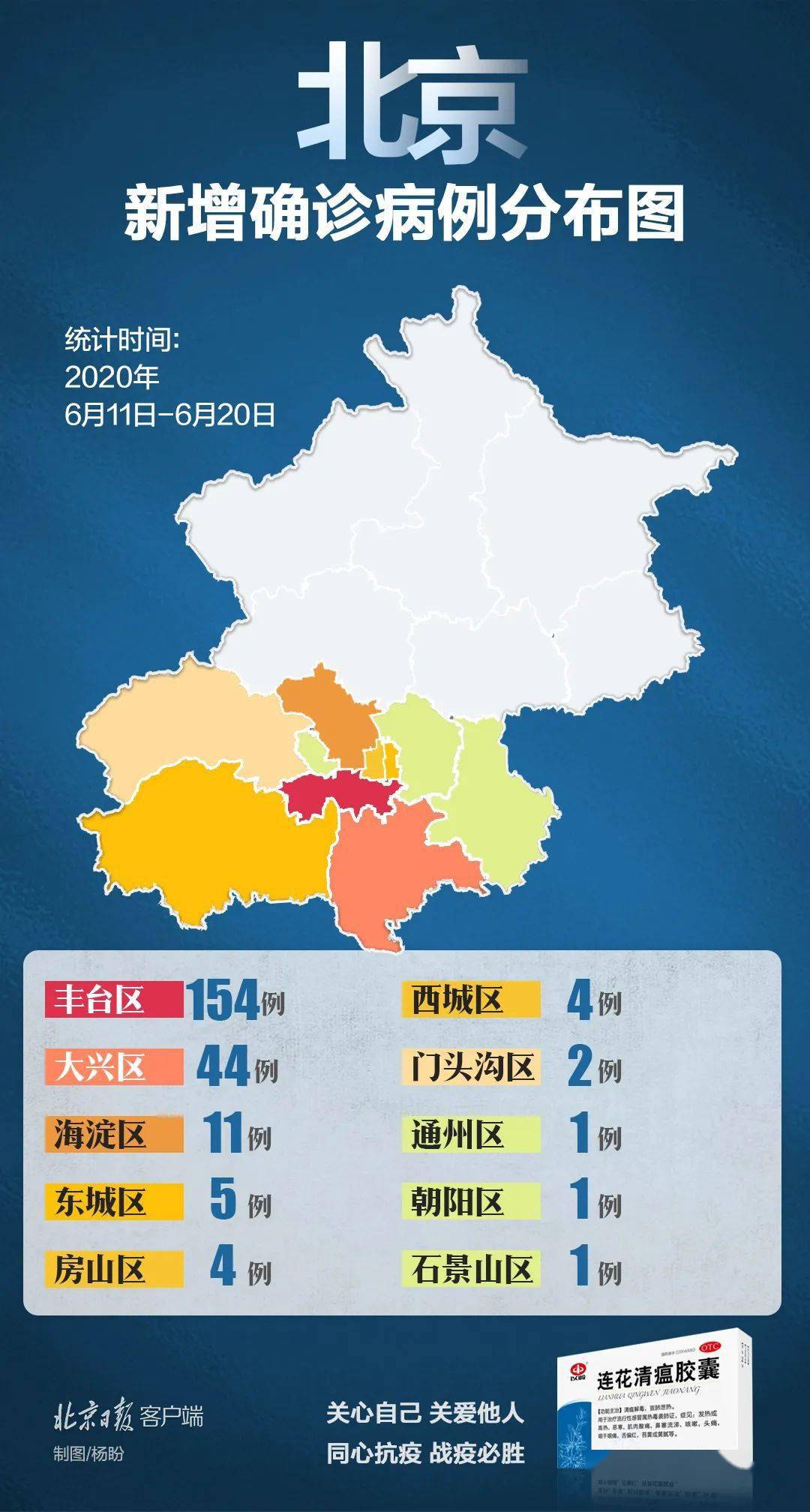 “北京已有5个高风险地区” 北京已有5个高风险地区是哪里？-第2张图片