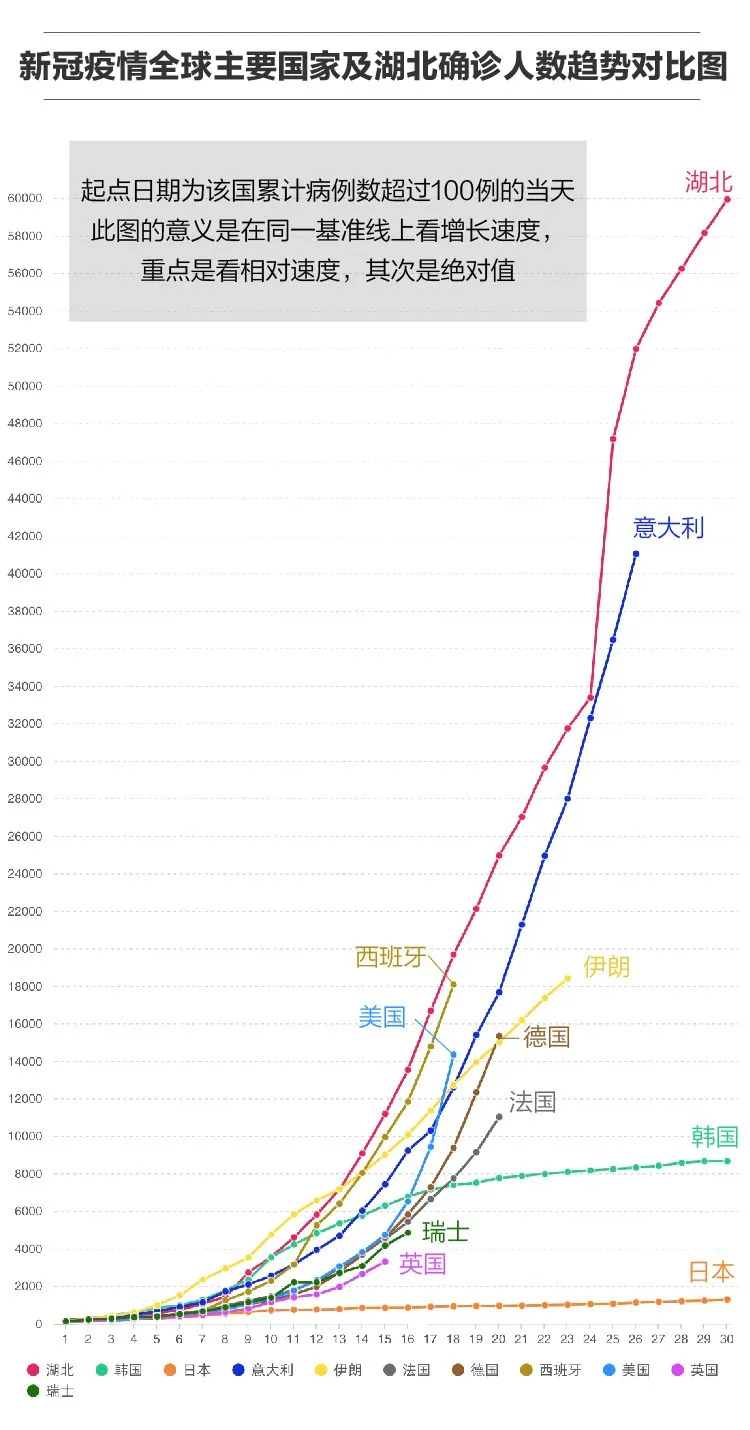 「全国本土零新增」〃37696931省区市本土零新增-第1张图片