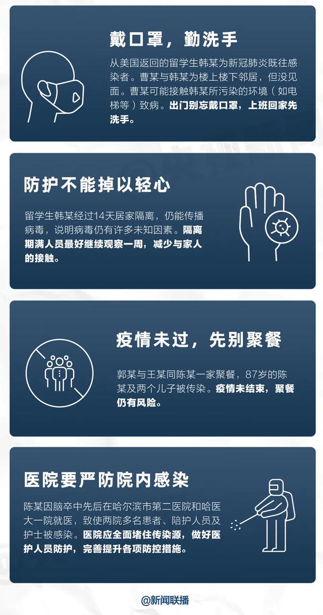 “哈尔滨疫情最新消息今天封城了	” 哈尔滨疫情最新消息分布？-第2张图片