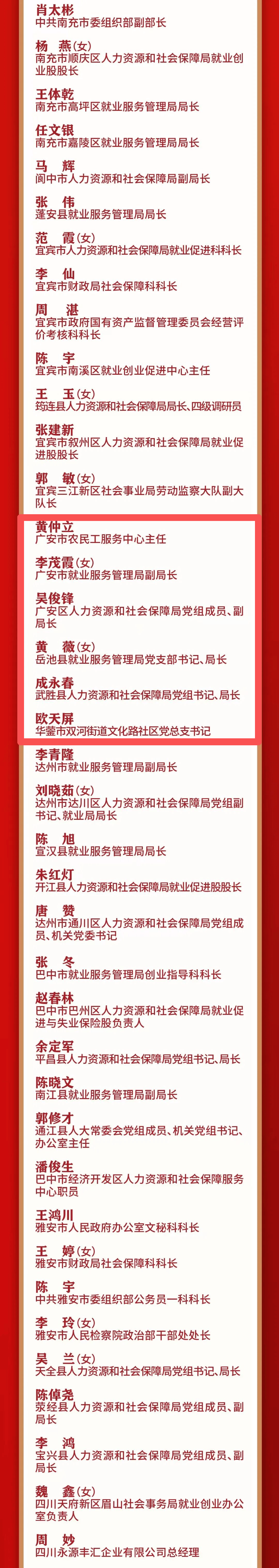 「31省新增确诊76例」〃31省新增确诊17例含本土6例-第1张图片