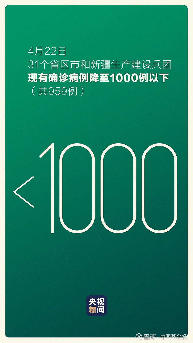 【北京20日新增22例/北京20日新冠最新消息】-第1张图片