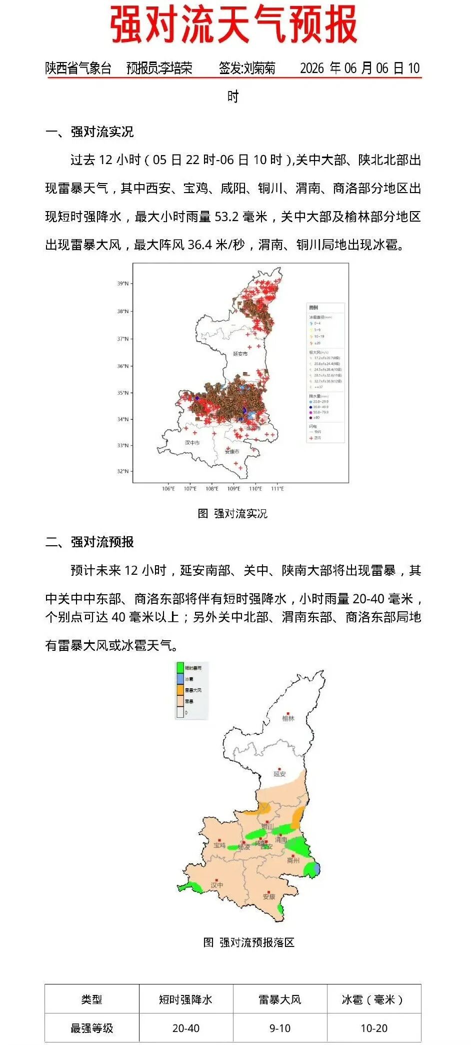 陕西最近的疫情情况〃陕西最近疫情发展情况-第1张图片