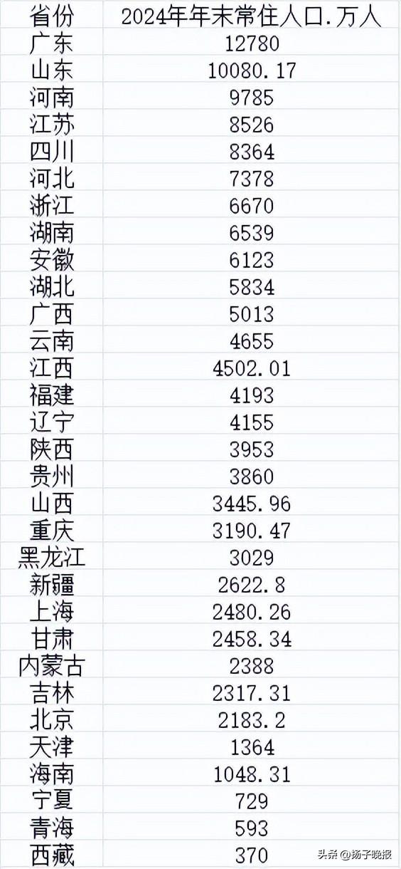 31省份新增本土37例︰(31省新增47例本土增23例)-第1张图片