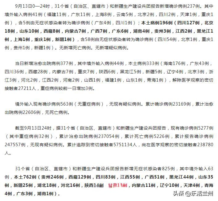 甘肃新增31例本土确诊病例-甘肃新增本土确诊17例-第2张图片