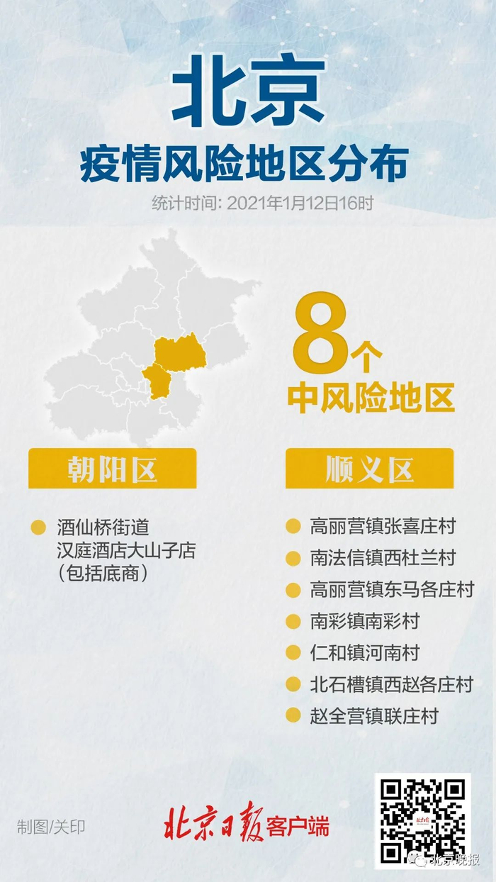 北京顺义无症状情况,北京顺义连续几日无疫情-第1张图片