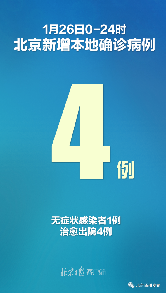 北京7例感染者详情:多人由外省抵京.北京7例本土病例