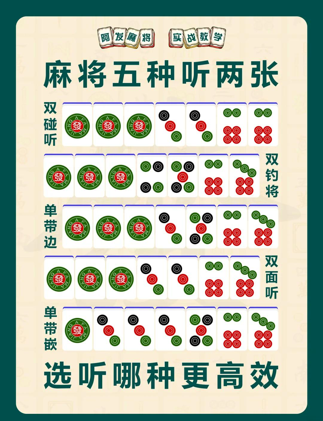 3分钟教程“云南微乐麻将助赢神器购买”掌握辅助功能必胜规则-第1张图片