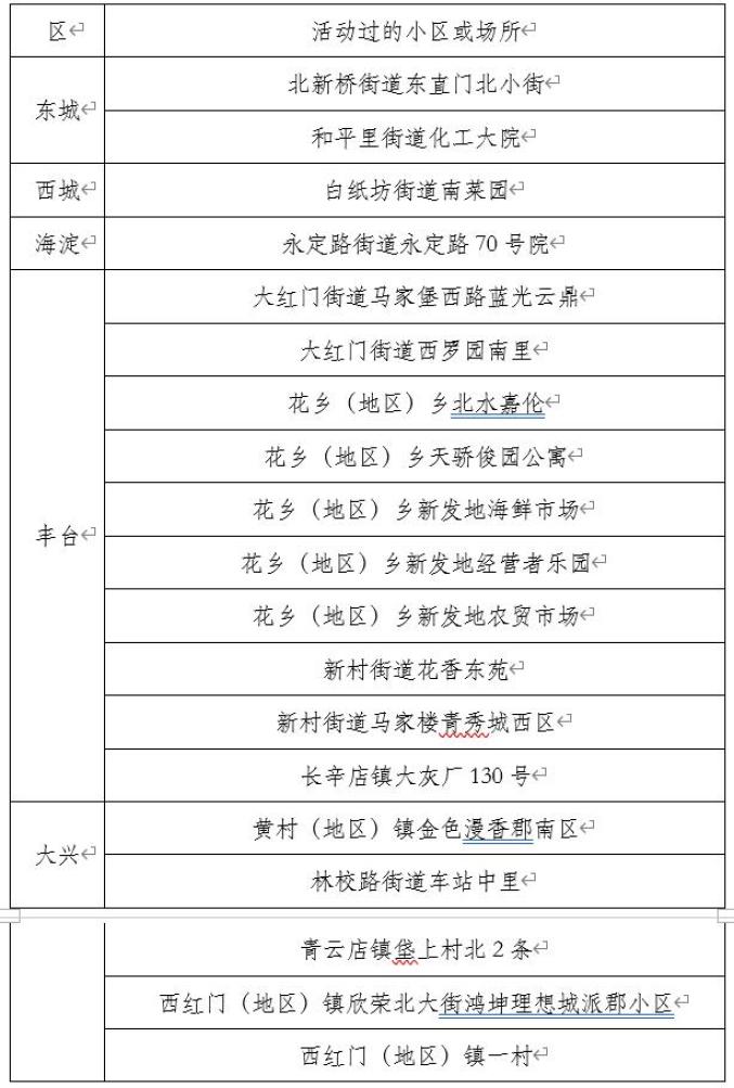 唐山新型肺炎确诊病例︰(唐山新型肺炎确诊病例最新消息)-第1张图片