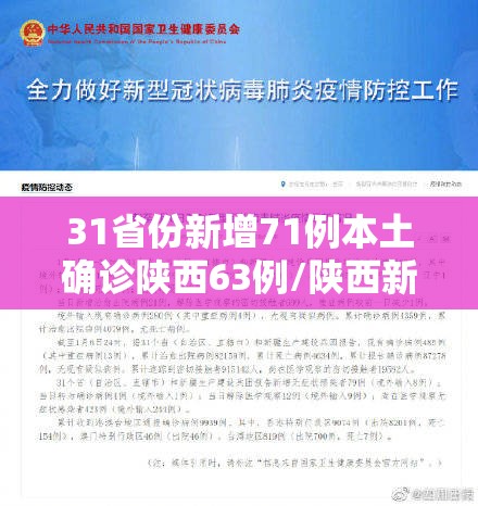 31省增本土确诊2119例︰(31省份增确诊25例 其中本土5例)-第1张图片