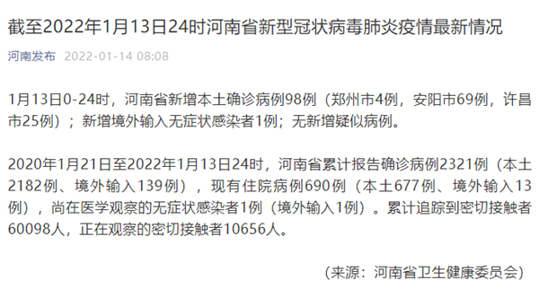 疫情沈阳,疫情沈阳疫情沈阳2022年1月封了多久啊-第2张图片
