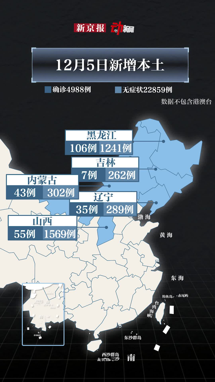 【31省增9例本土在陕西内蒙古等4省/31省新增1例本土 在陕西】-第2张图片