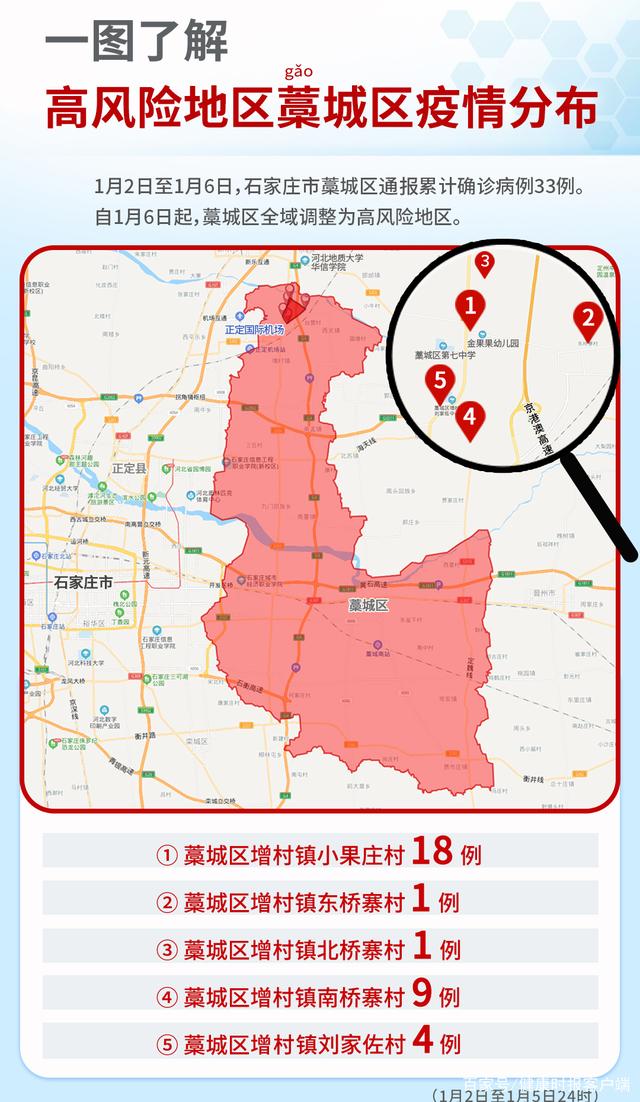 河北疫情最新数据图,河北疫情最新消息分布图-第1张图片