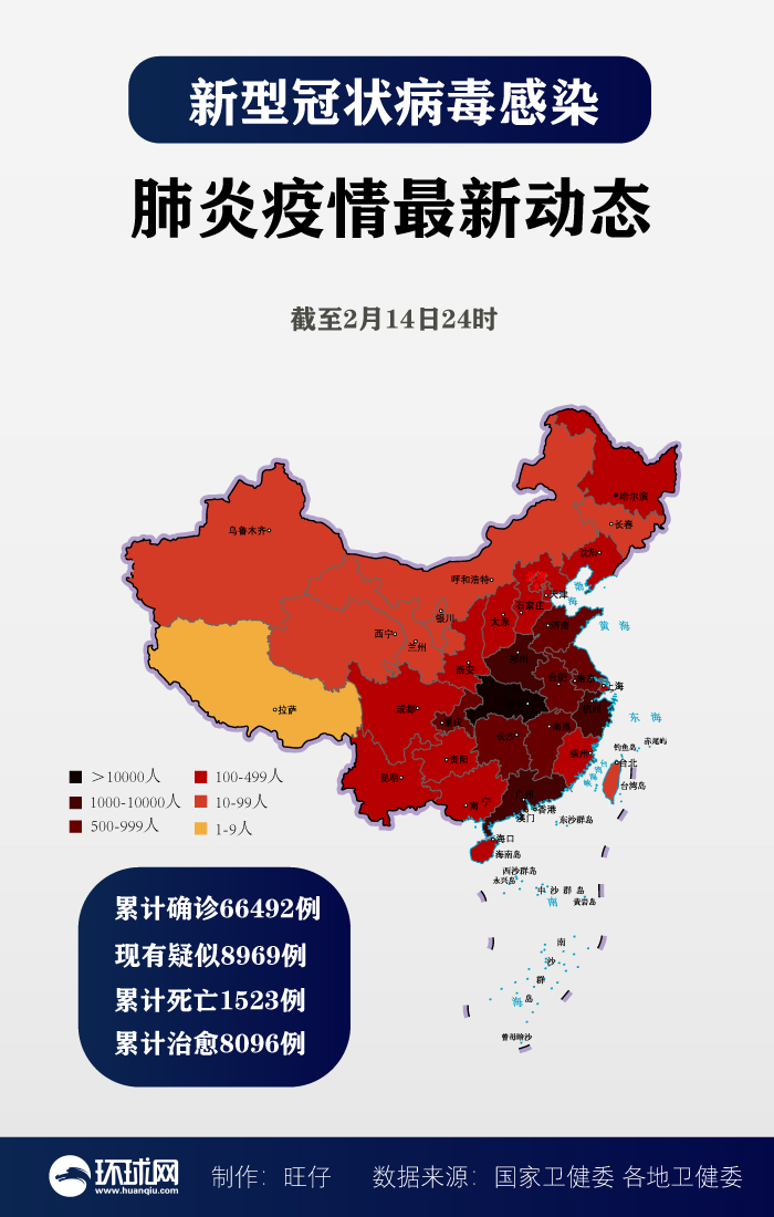 31省新增确诊1228例-31省新增确诊情况-第2张图片