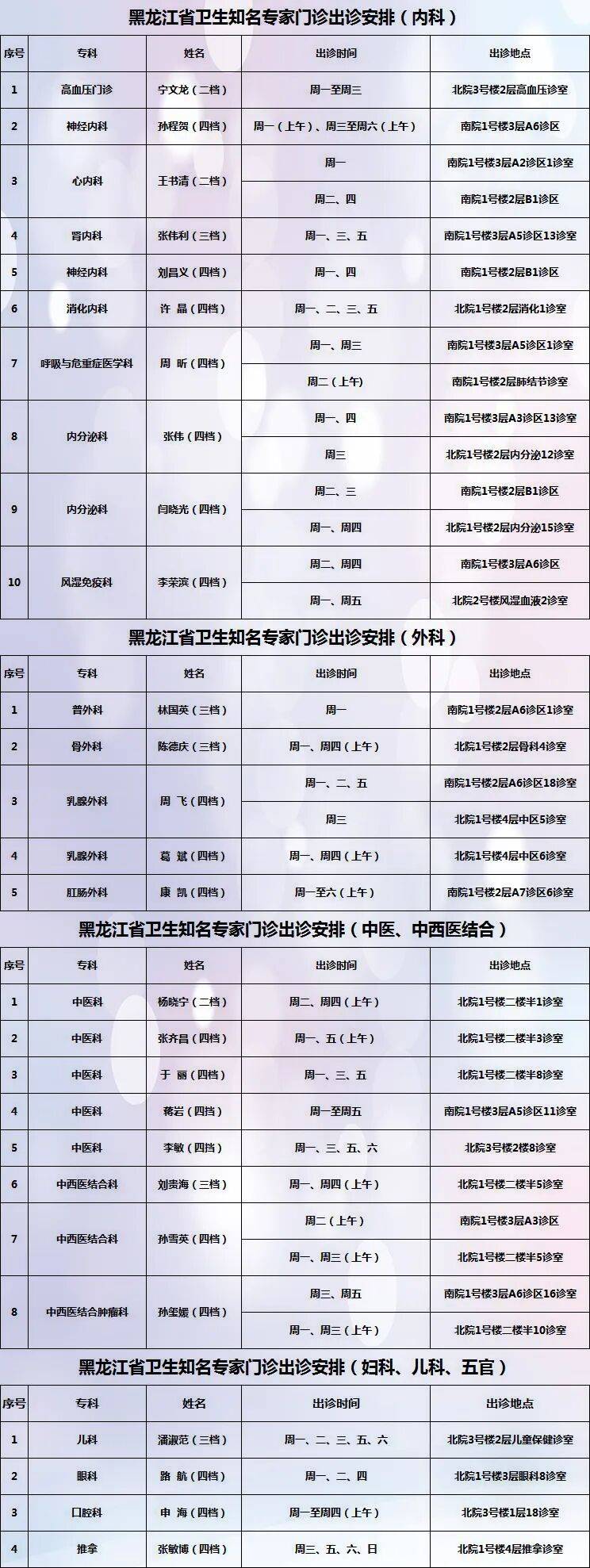 31省新增确诊1228例-31省新增确诊情况-第1张图片