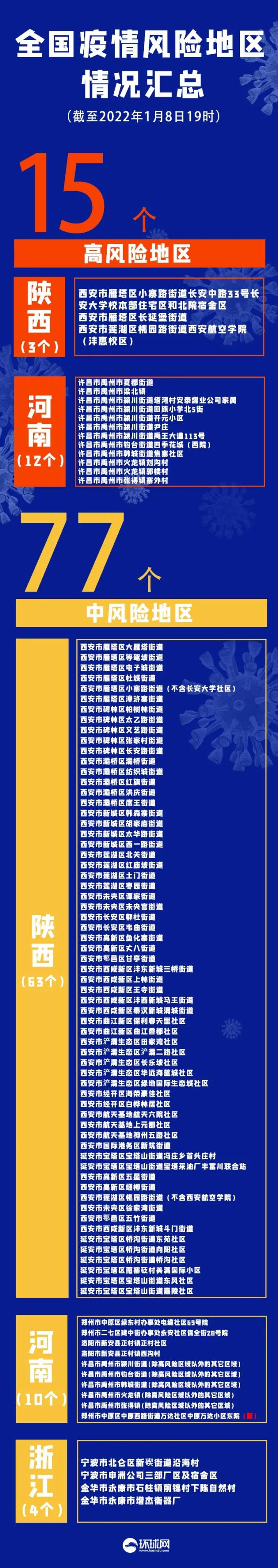 “西安为什么不公开疫情” 西安为什么不公开疫情情况？-第2张图片
