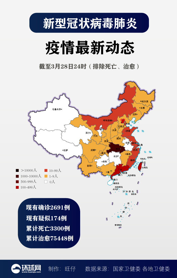 31省新增本土确诊48例-31省新增本土确诊48例19216811-第2张图片