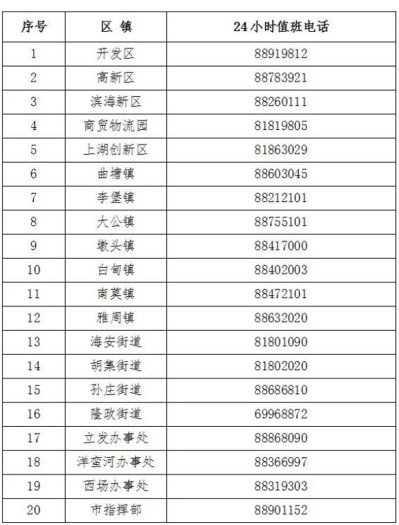 “上海疫情最新公告” 上海疫情最新通报？-第2张图片