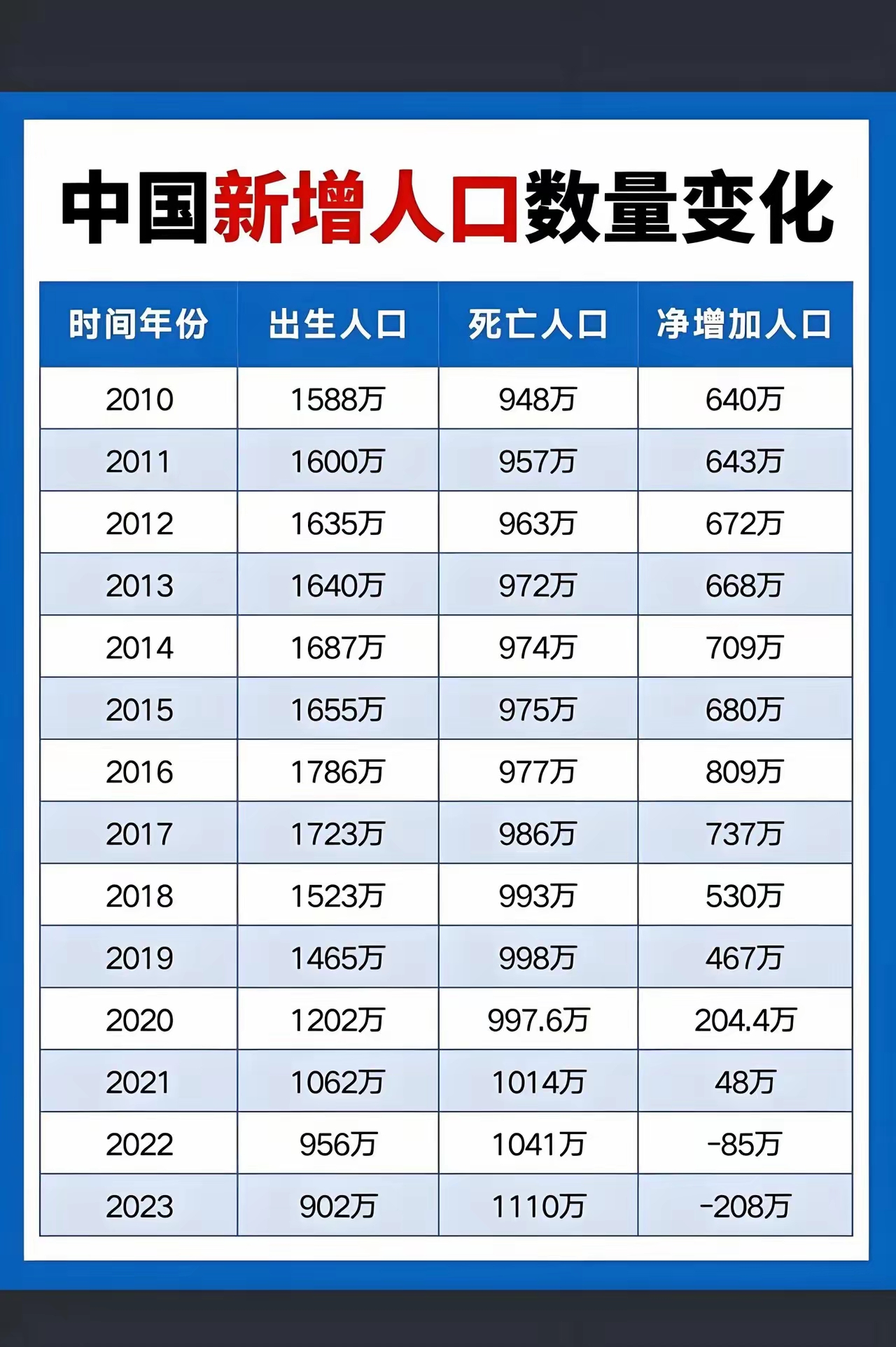 「31省新增本土31例」〃31省新增本土15例-第2张图片
