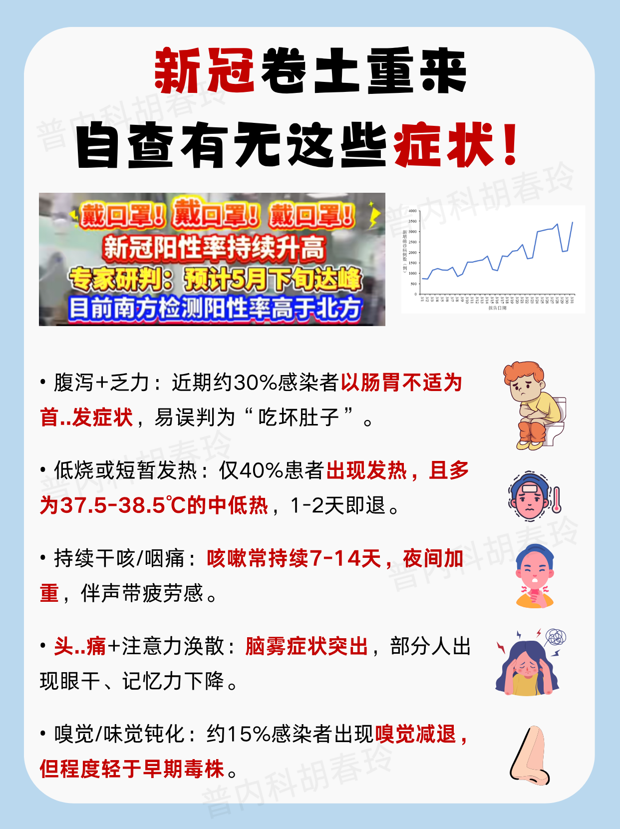 【中疾控谈上海变异病毒病例/上海变异新冠病毒情况】-第2张图片