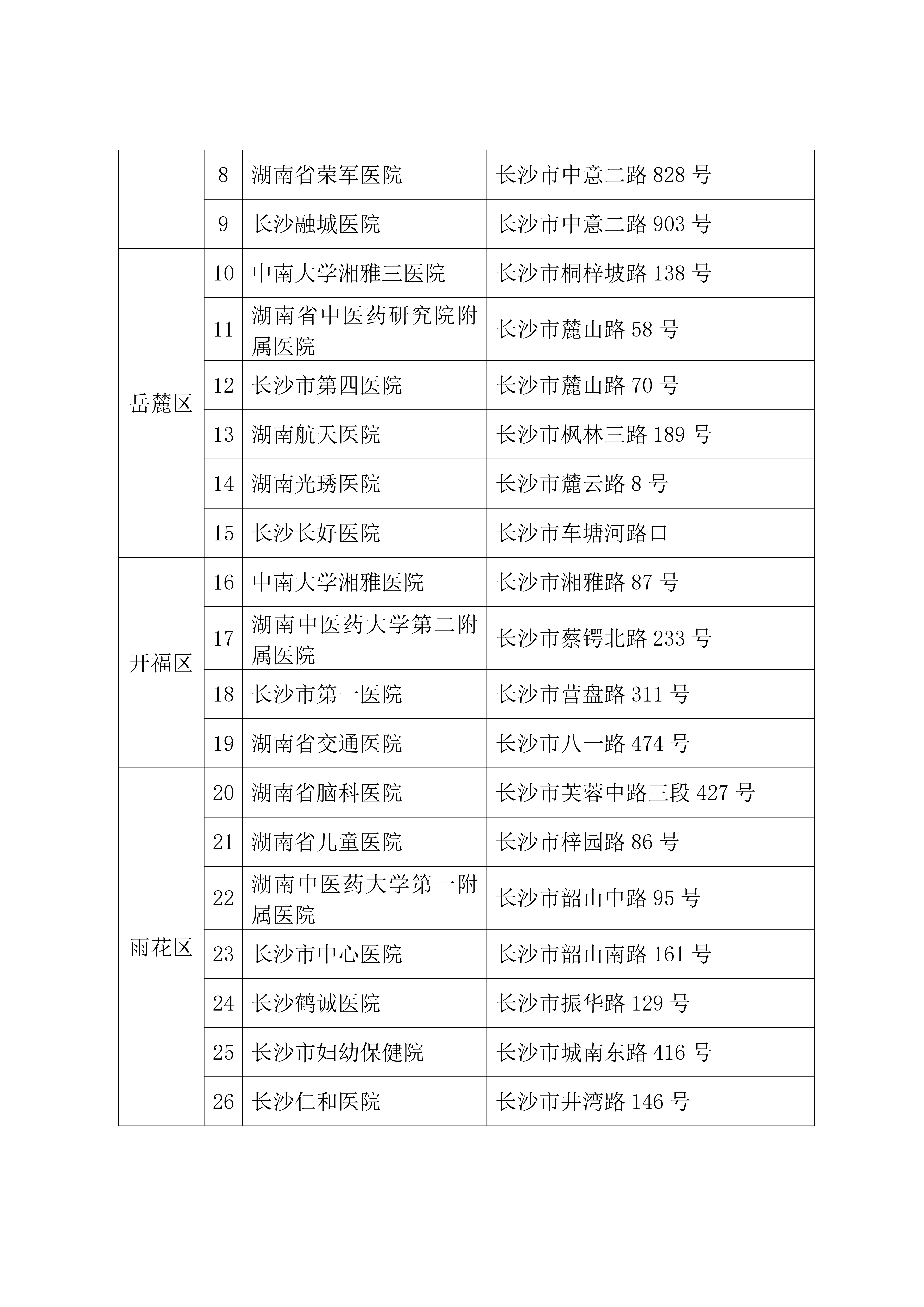 31省区市新增确诊病例12例.31省市新增确诊病例54例-第1张图片