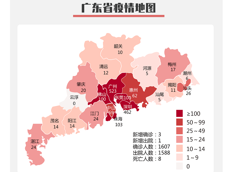 「31省区市新增27例」〃31省区市新增14例-第1张图片