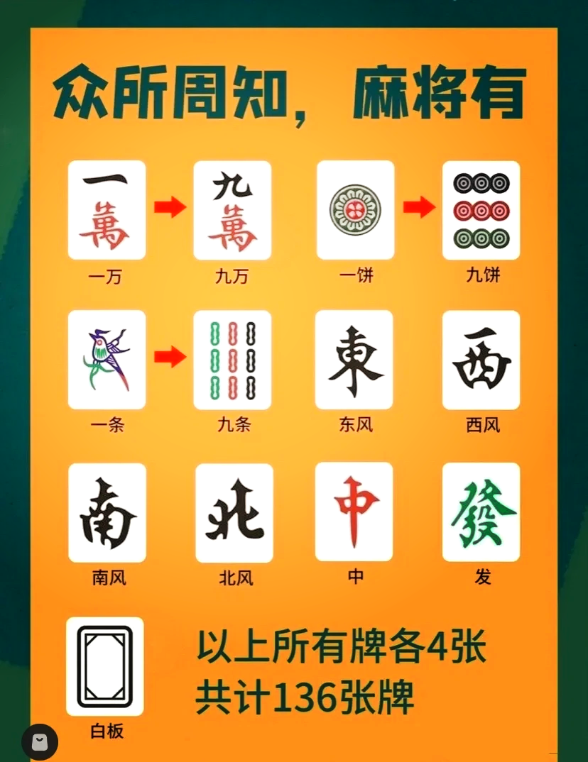 教程分享“哈灵麻将必赢神器软件”附开挂脚本详细步骤-第2张图片