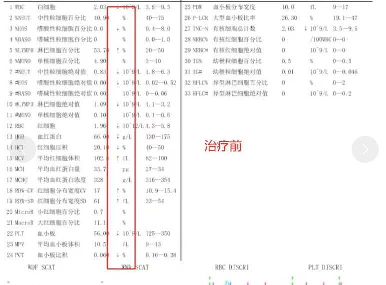 辽宁新增本土确诊35例,辽宁新增本土确诊病例详细情况-第1张图片
