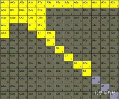 玩家攻略“AApoker开挂辅助	”万能开挂器通用版-第2张图片