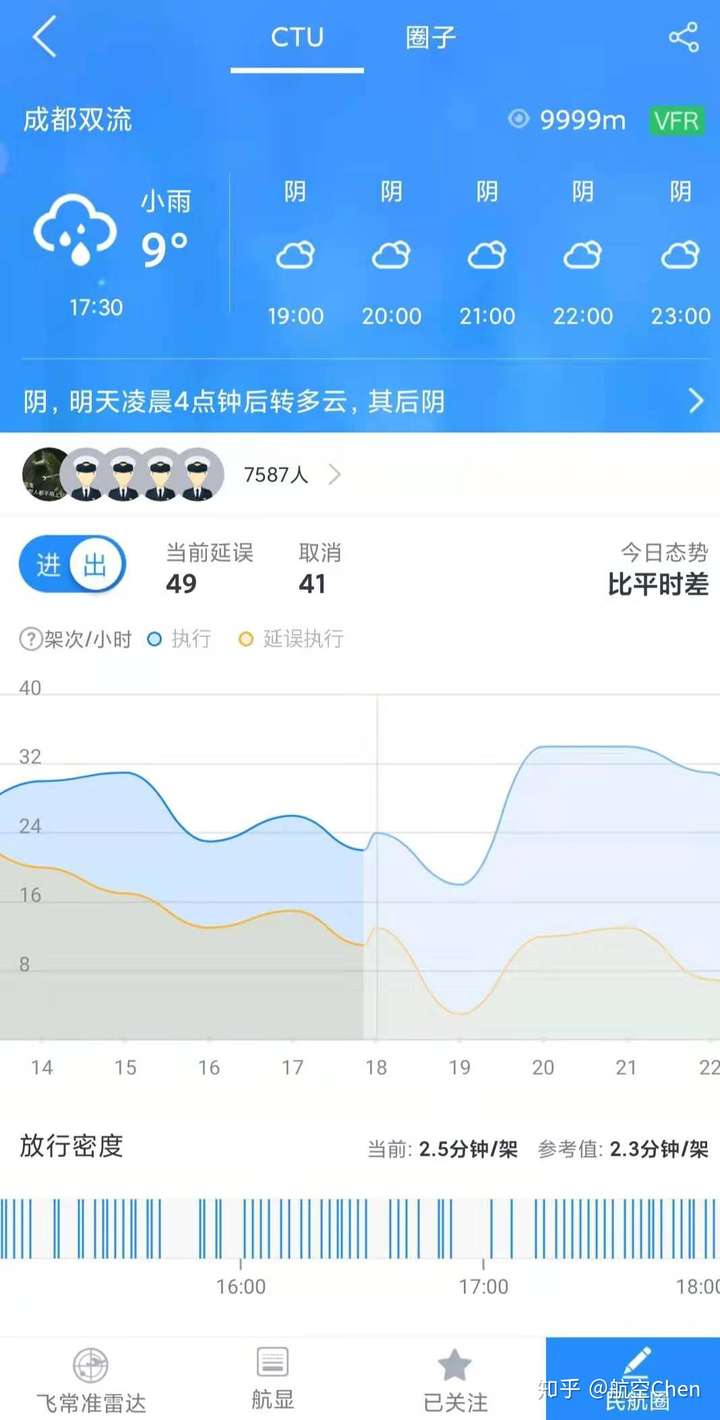 成都市疫情最新消息今天,成都市疫情最新数据-第2张图片