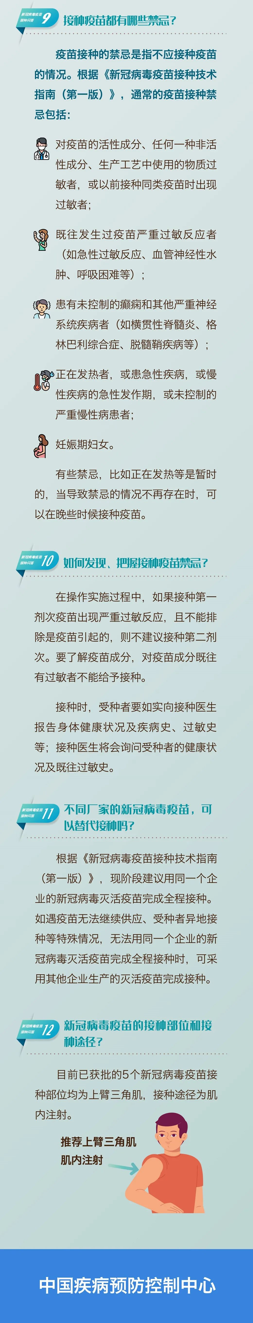 顺义区疫情最新情况︰(顺义疫情最新消息2021年2月31日)-第1张图片