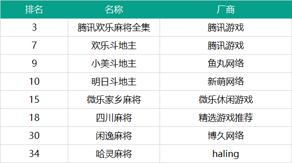 教程辅助“微乐浙江麻将万能开挂器”开挂(透视)辅助神器-第2张图片