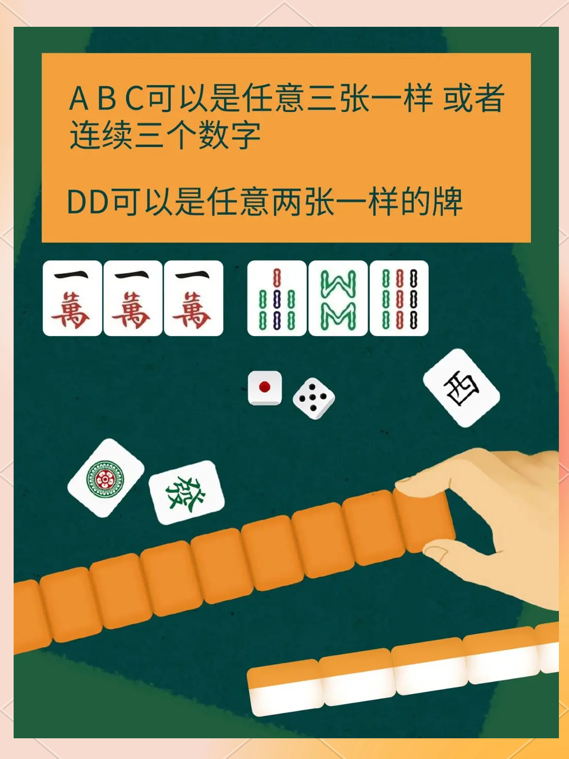 一键必胜“微乐山西扣点点麻将万能挂”开挂(透视)辅助神器-第1张图片