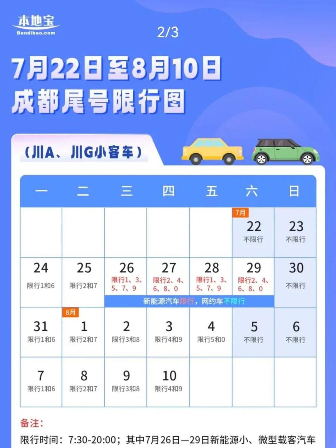 限行规定︰(成都外地车限行规定)-第1张图片
