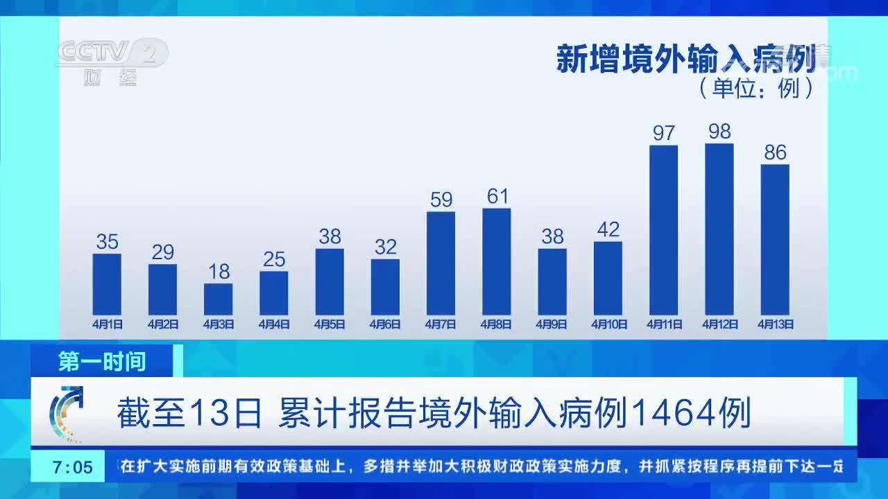 境外输入病例是什么意思-境外输入病例怎么定义