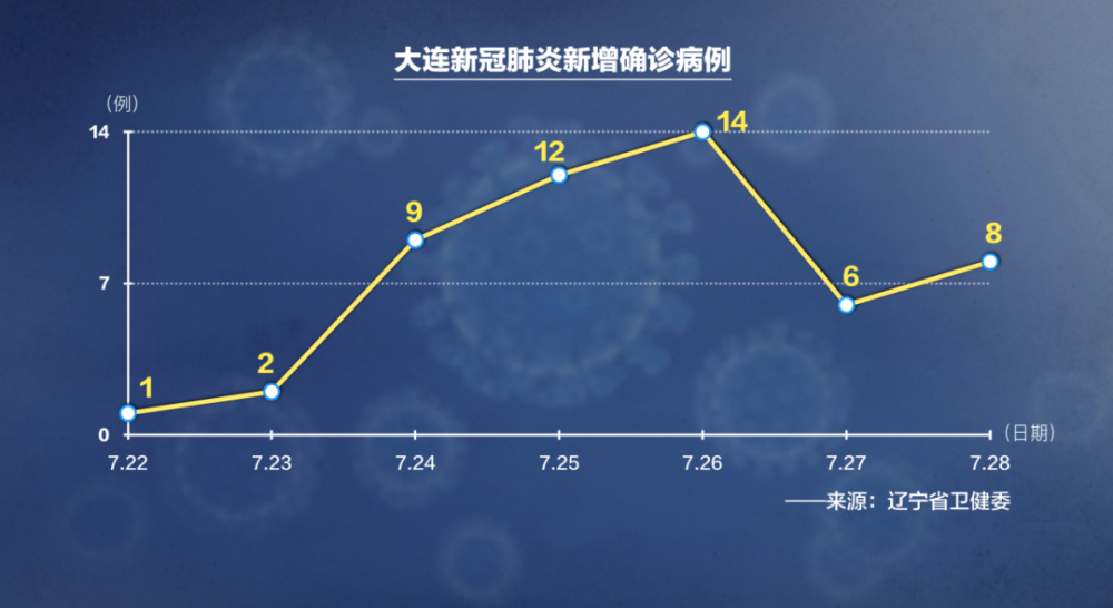 【安徽疫情源头/安徽疫情的源头到底是什么】-第1张图片
