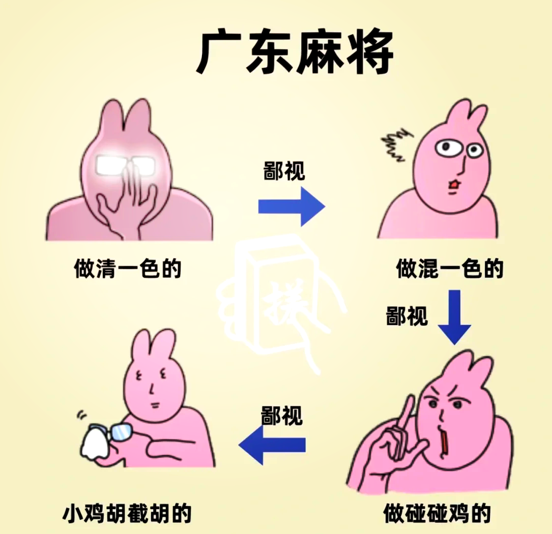 强力推荐“粤乐广东麻将可以开挂吗	”(透视)其实确实有挂-第2张图片