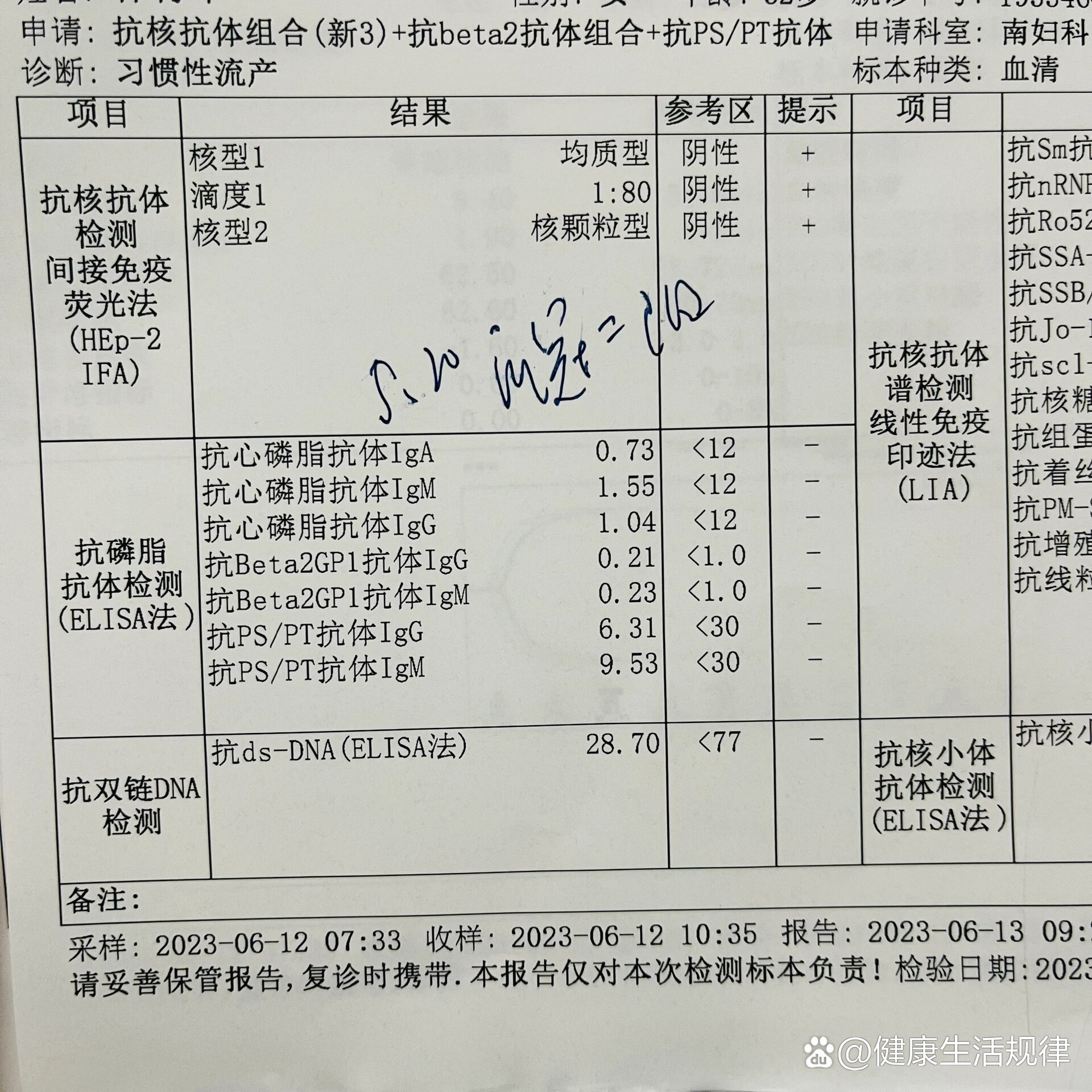 北京公布最新检测阳性率〃北京新增核酸检测阳性-第2张图片
