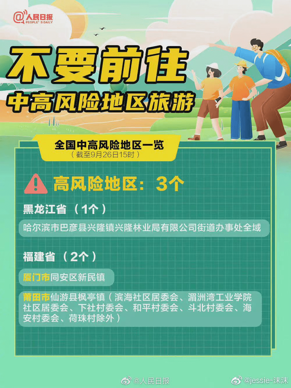 【北京3地升级高风险/北京高风险中风险低风险划分标准】-第2张图片