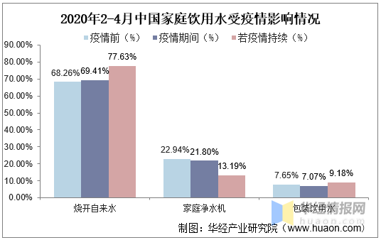 「国内最新消息疫情」〃国内最新疫情最新数据-第1张图片