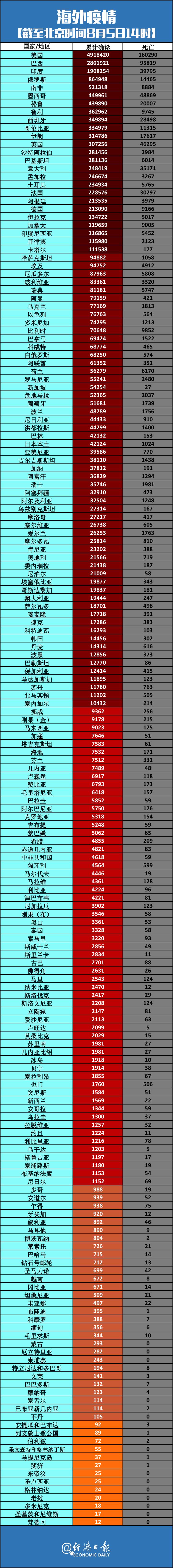 【南京新冠疫情/南京新冠疫情最新情况】-第1张图片