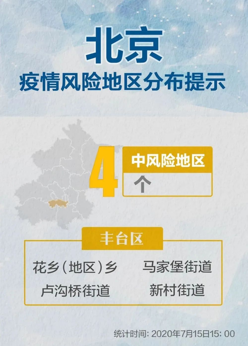 “天津多地调整为低风险地区” 天津调低风险等级？-第2张图片