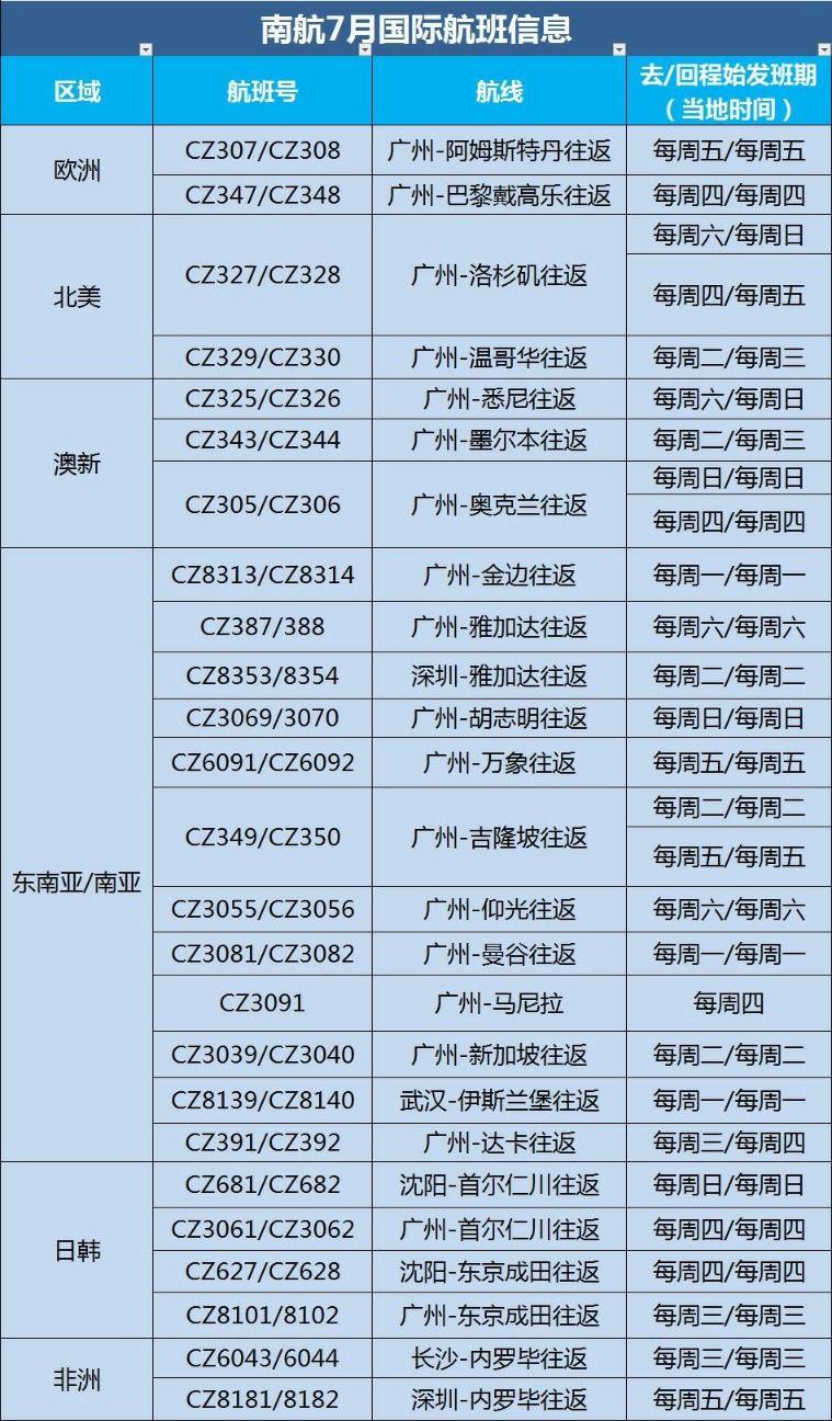 江苏新增本土确诊病例3例︰(江苏新增本土确诊病例3例是哪里的)