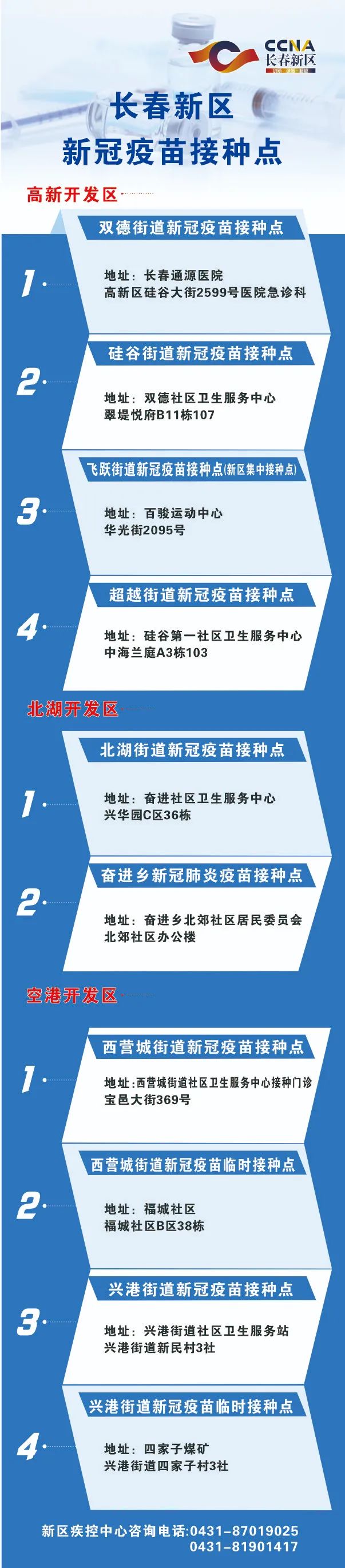 「长春疫情最新通报今天情况」〃长春疫情最新情况播报