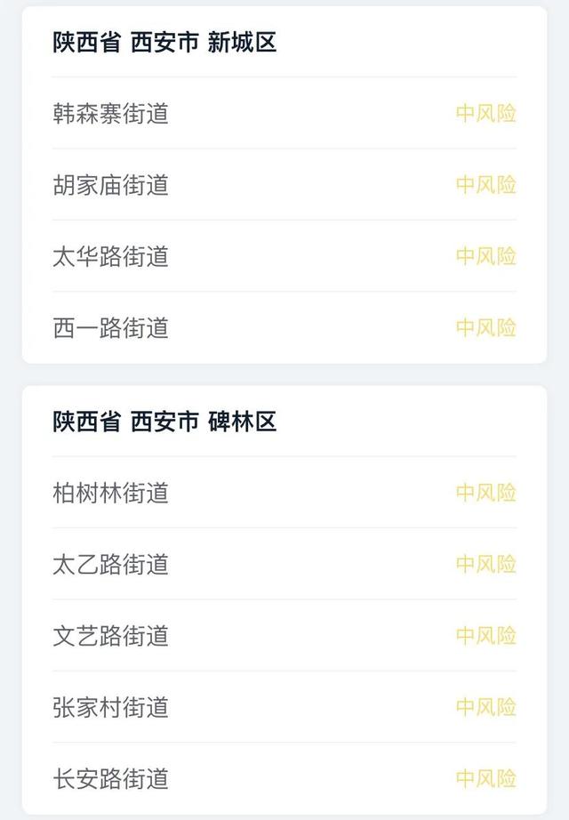 「西安市2地调整为中风险地区」〃西安成为中风险地区-第1张图片