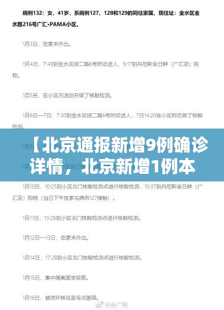 31省昨日新增1例本土病例.31省昨日新增50例本土确诊-第1张图片