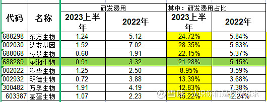 “北京发布最新核酸查验要求	” 北京发布最新核酸查验要求是什么？-第1张图片