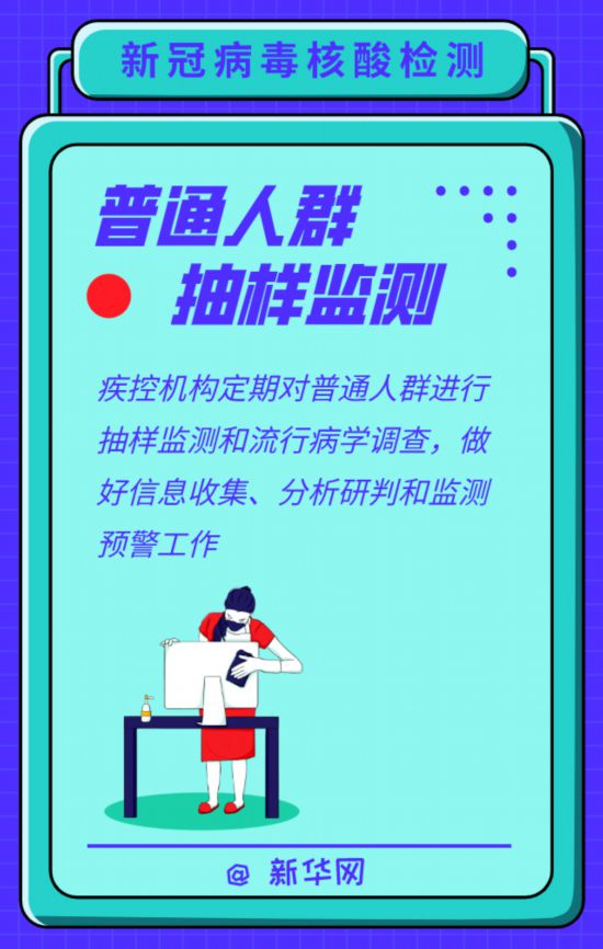 “北京发布最新核酸查验要求	” 北京发布最新核酸查验要求是什么？-第2张图片