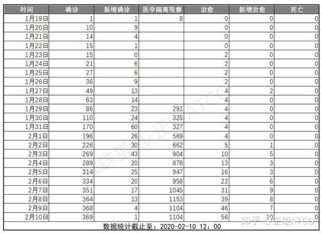 深圳疫情最新消息今天︰(深圳疫情最新情况 最新)-第1张图片